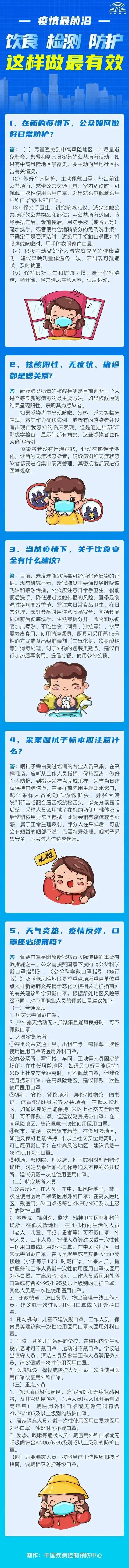 「健康达人圈」饮食、检测、防护这样做最有效