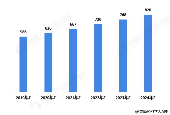 经济学人全球早报：雨果奖将开设“电子游戏奖”，并购易联获得支付牌照，俄新冠疫苗有效率达91.4%