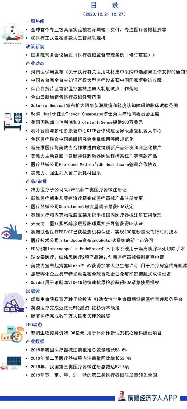 前瞻医疗器械产业全球周报第58期：美敦力、强生列入第二批耗材国采，首款人工智能乳腺机正式发布