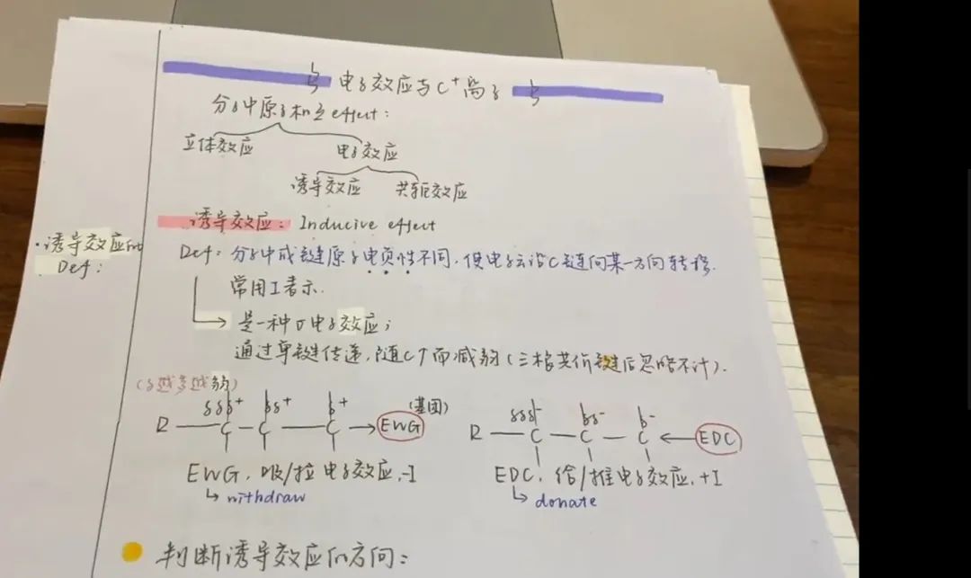 暖先生格调：震惊，那些说没有学习的同学，其实他们在家是这样的
