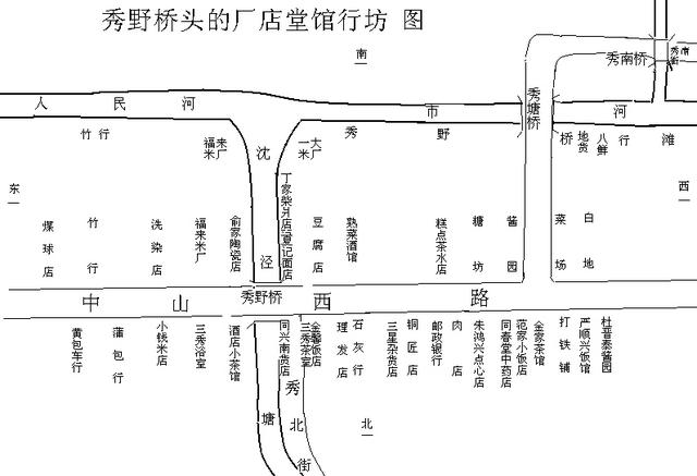 曾经，秀野桥头除了有四鳃鲈鱼，还有……