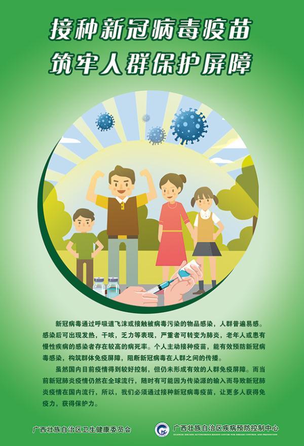 为何要接种疫苗？流程是怎样？有何禁忌？你关心的问题都在这→