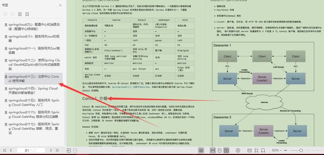 哭了，前阿里P8见我spring太烂，把系列合集甩在了我脸上