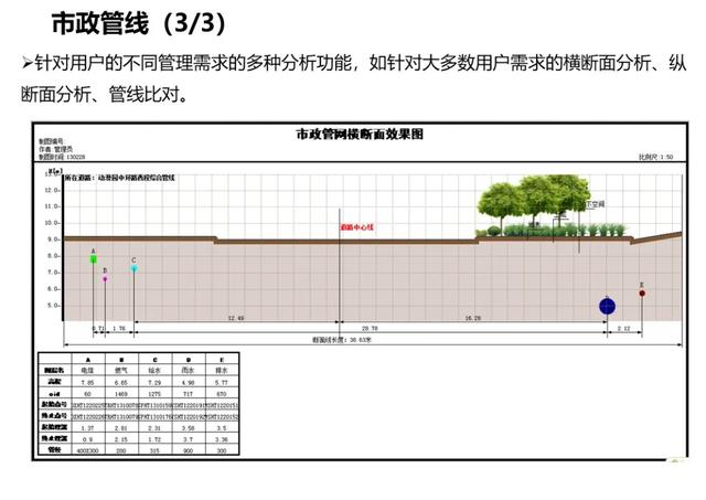 不一样的智慧园区综合解决方案