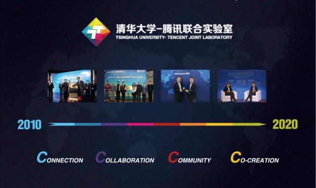 清华大学、腾讯公司联合项目入选2020年“世界互联网领先科技成果手册”