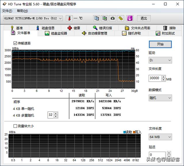 国产固态硬盘有没有高端型号？答案来了