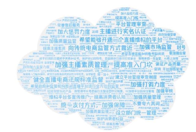 「上观新闻」消费者最不满意的电商直播平台是哪个？权威机构的答案来了