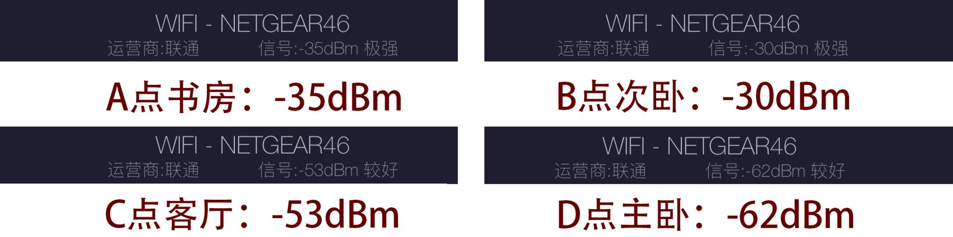 划破wifi6时代的夜鹰：网件RAX80 AX6000路由器