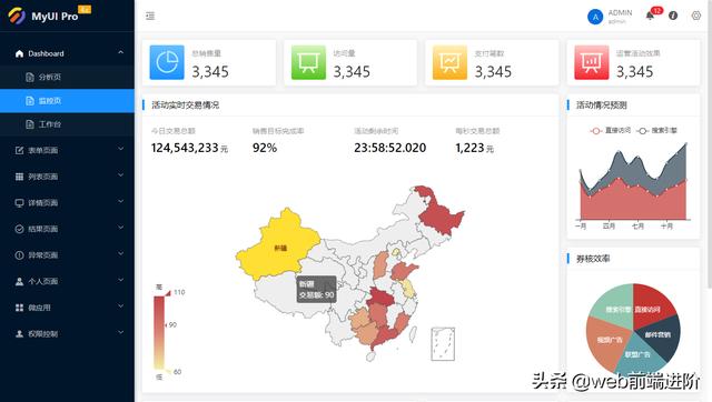 超棒 vue+myui 企业级中后台项目模板MyWeb