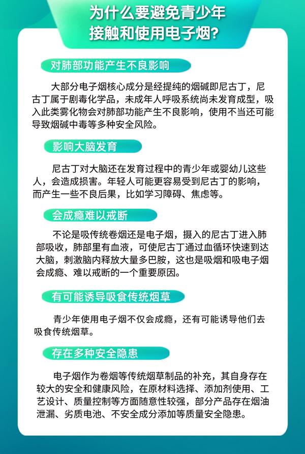 人民网|关于电子烟对青少年的危害，你需要知道这些