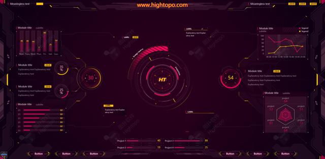 工作用小屏，决策用大屏，数据驱动「智能」时代