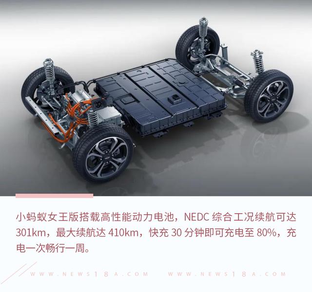 环球网：具备爆款潜质 奇瑞小蚂蚁女王版有何过人之处？