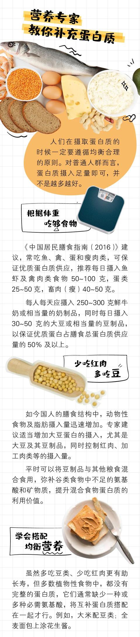 蛋白质很重要却分“三六九等”！一座「6阶金字塔」挑出最佳食物源