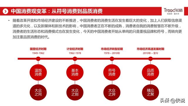 网易&amp;知萌：2020酒行业睿享生活消费趋势报告（185页）