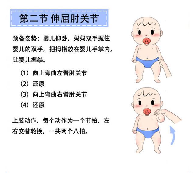 你的育儿经：被动操这样做，锻炼宝宝骨骼发育好