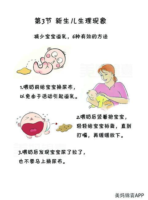 超级宝妈|新生儿特有的生理现象——（溢乳）