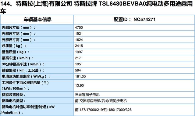 全新马自达CX-5曝光！六缸+后驱还买啥宝马？