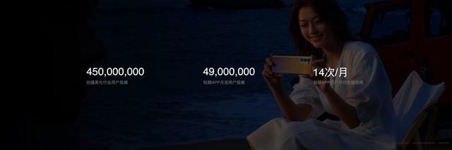 2699元起 OPPO Reno5系列携手故宫联名新品亮相