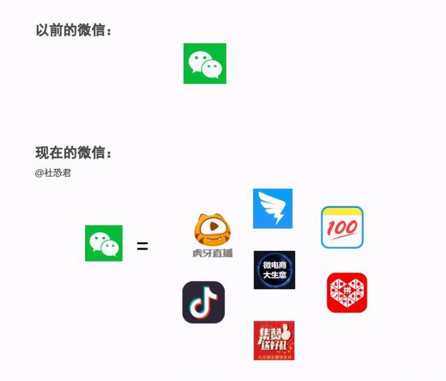 吃相难看！iOS端微信更新，新增“微信豆”功能