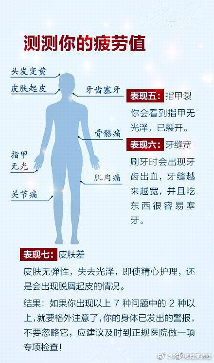 健康|心肌梗死发病年龄越来越提前