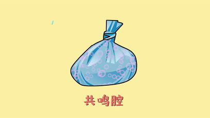 乖小孩|最难学的物化生抽象概念，我们用这些动图让孩子秒懂