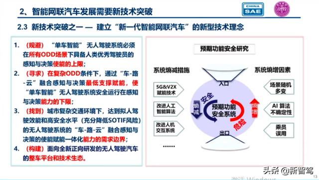 中国工程院院士李骏：单车智能存在5大问题，需要新技术路线