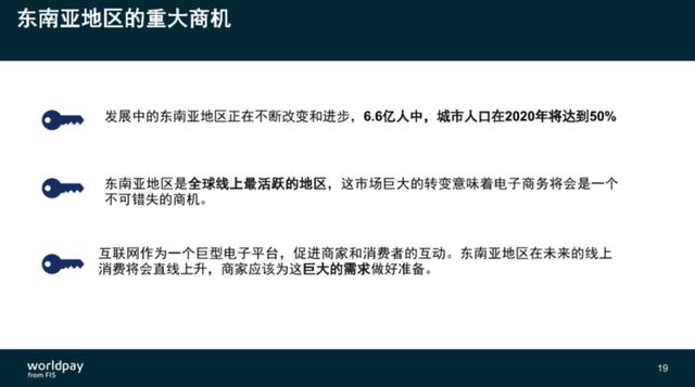 FIS旗下WorldPay施南飞：电商出海切忌“一刀切”，东南亚成支付必争之地