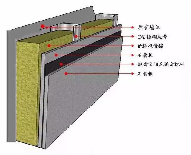下套房装修，这9处让我多花5万也愿意，好处只有入住过得人才懂