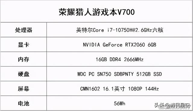 超薄高颜值的游戏本黑马 荣耀猎人游戏本V700评测