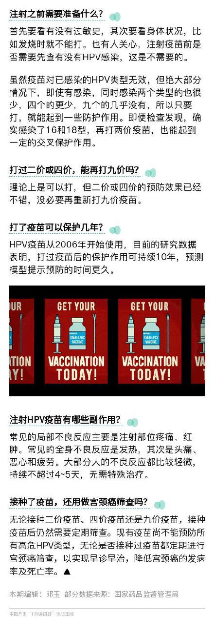 HPV疫苗对不同年龄效果差多少？不同“价”的疫苗有什么区别？一次解开你对HPV疫苗的疑问