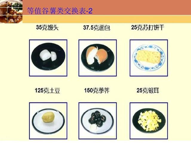 「健康零距离」血糖高,如何既能吃到升糖指数低的食物,还保持丰富的饮食结构?