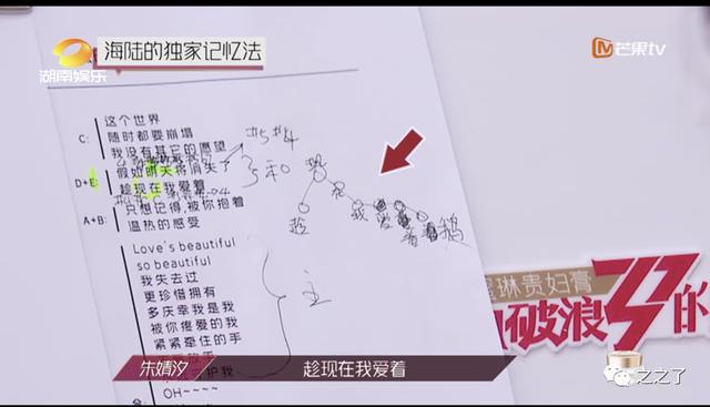 旧故|乘风破浪的姐姐 第二期随堂测评细谈 6/19