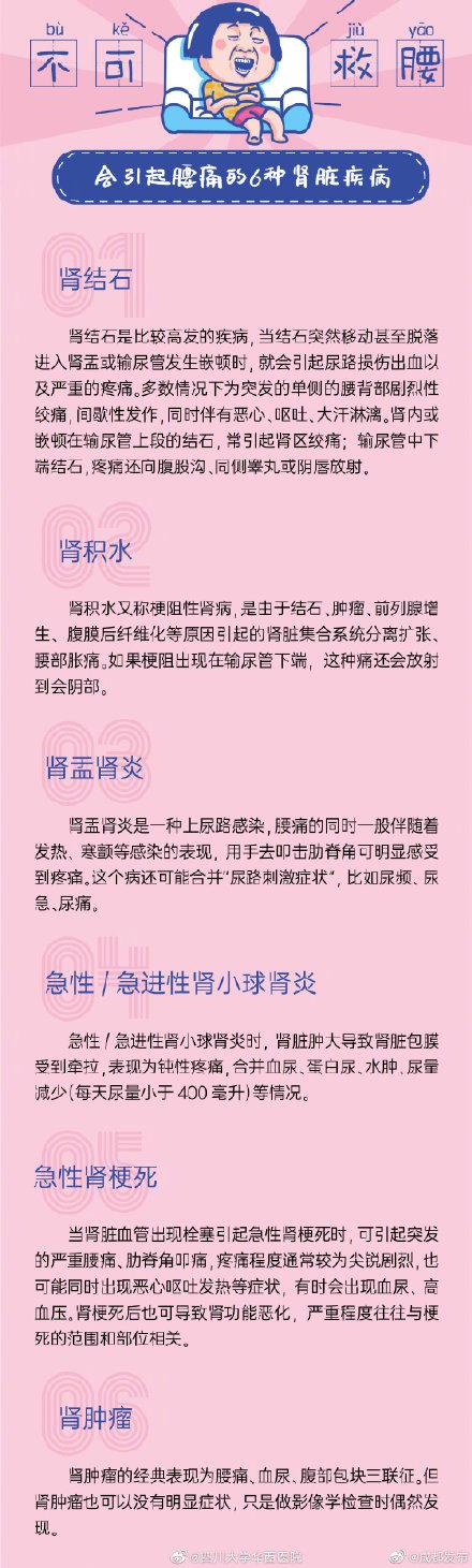 事儿|腰痛就立马去肾脏内科？华西医生说，起码一半人都跑错了