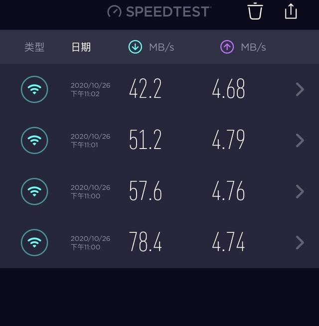 Mesh组网WiFi 6的网件Orbi RBK752路由分享