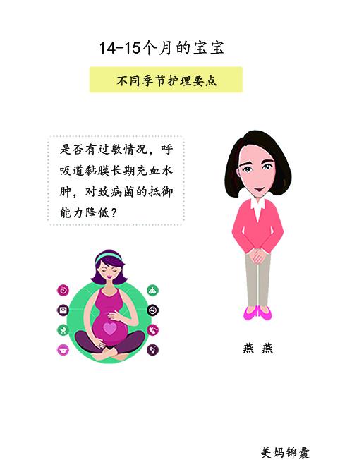 「你的育儿经」三大宝宝群体更容易感冒哦？