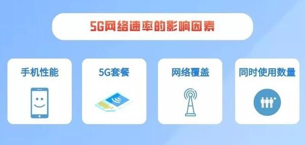 不办5G套餐也能用5G网络！流量会从4G套餐里扣除