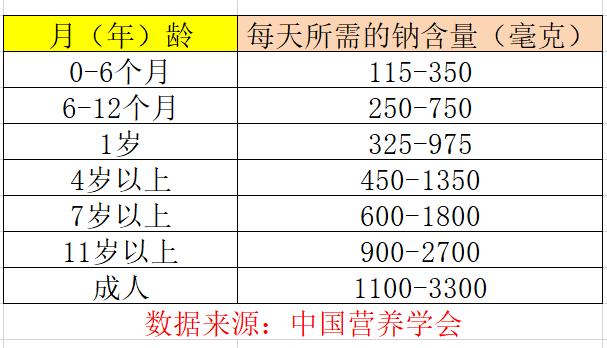 「你的育儿经」“儿童食品“绿色安全且营养更高？家长这样辨别，少花冤枉钱
