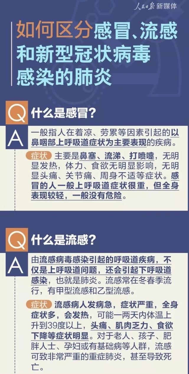 感冒了要捂汗？输液好得快？千万别乱来！