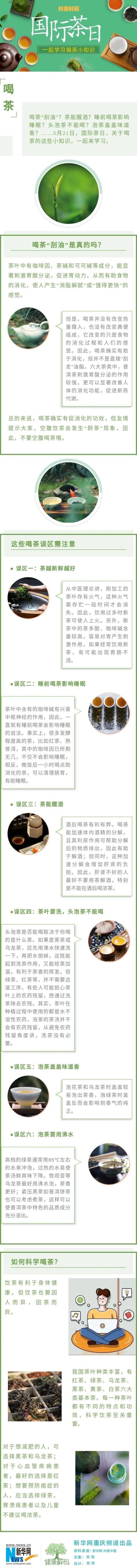 新华网|科普｜茶能醒酒？睡前喝茶影响睡眠？