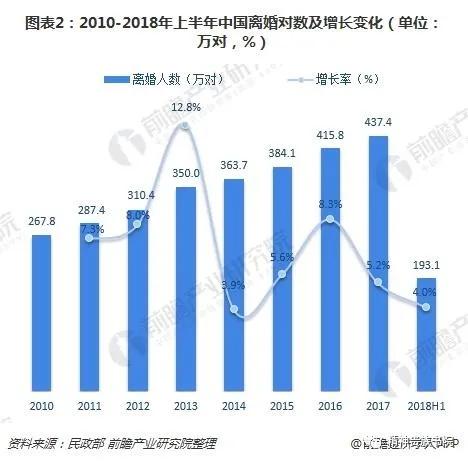 超级宝妈：家庭关系与育儿　第二