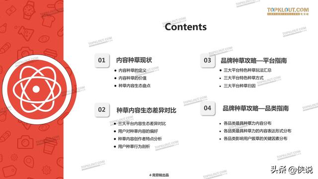 克劳锐：三大平台种草力研究报告