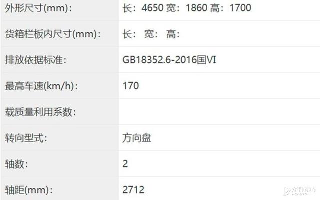 比亚迪宋Pro新增1.5混动总成 百公里油耗仅0.9L