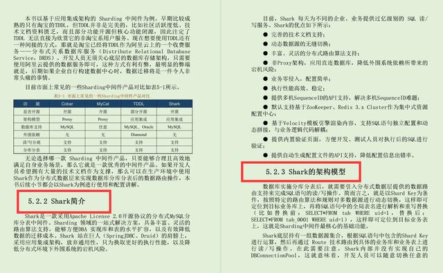 好叼！在阿里内部疯传的这份超大流量分布式系统架构解决方案笔记