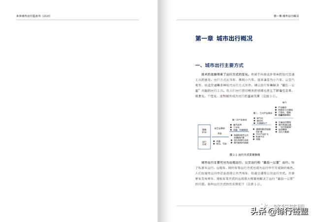 未来城市出行蓝皮书（2020）附下载