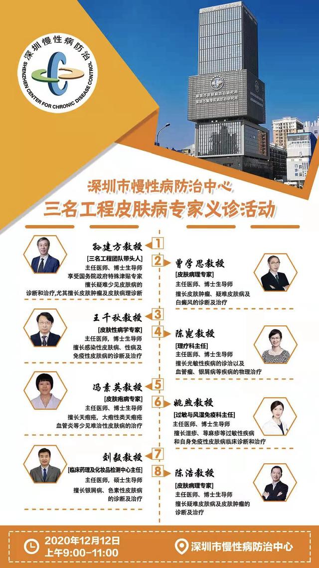 12月12日！最强皮肤病专家团队要来深圳义诊