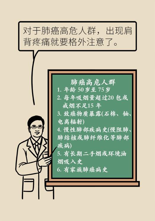 肩背痛竟然是肺癌？小心这些被忽视的?肿瘤信号?
