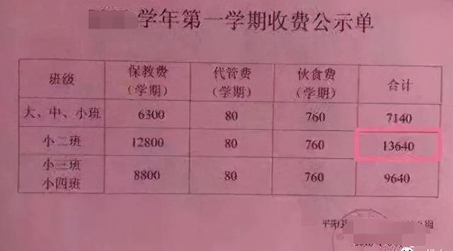 一组幼儿园“缴费单”火了，令广大家长一言难尽，网友：真避孕