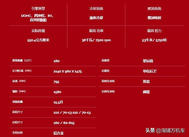 同级排量最大 足以挑战业界权威 光阳CV3倒三轮大踏板