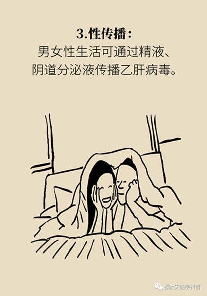 北京天坛医院|聚餐会传染乙肝？乙肝会变成肝癌？……关于乙肝的N个真相