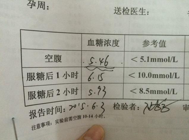超级宝妈|为什么做糖耐筛查要抽血3次?六个问题读懂糖耐,孕妈应提前了解